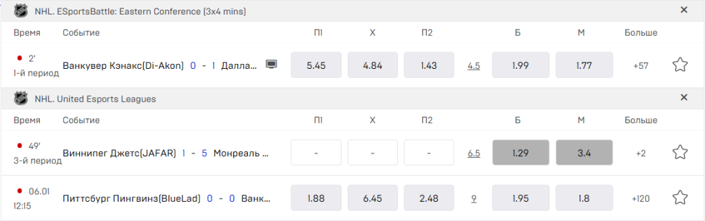 Ставки на киберхоккей в режиме лайв