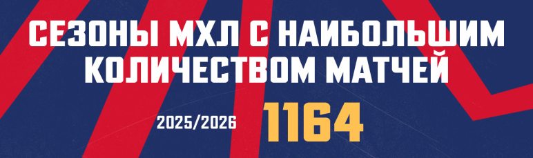 Календарь сезона МХЛ 2025/2026