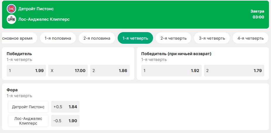 Ставки на баскетбол по четвертям