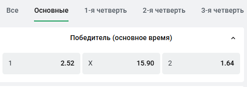 Ставка на фаворита