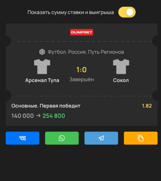 ставка