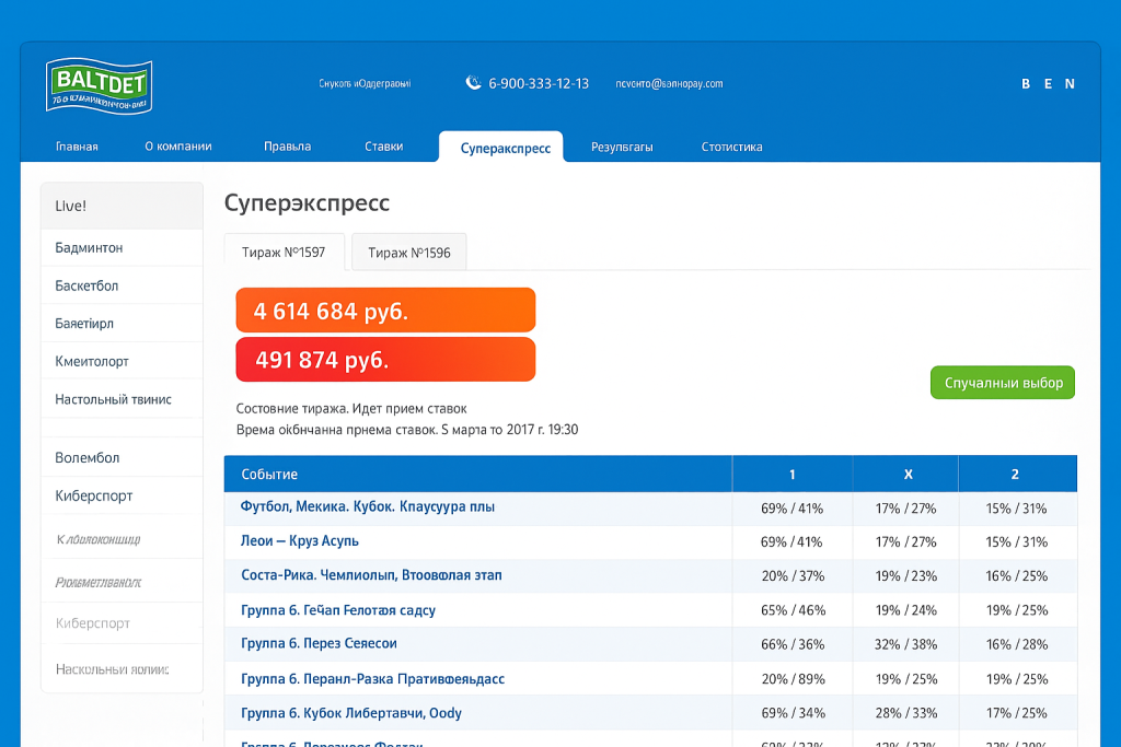 Балтбет Суперэкспресс: тиражи, результаты