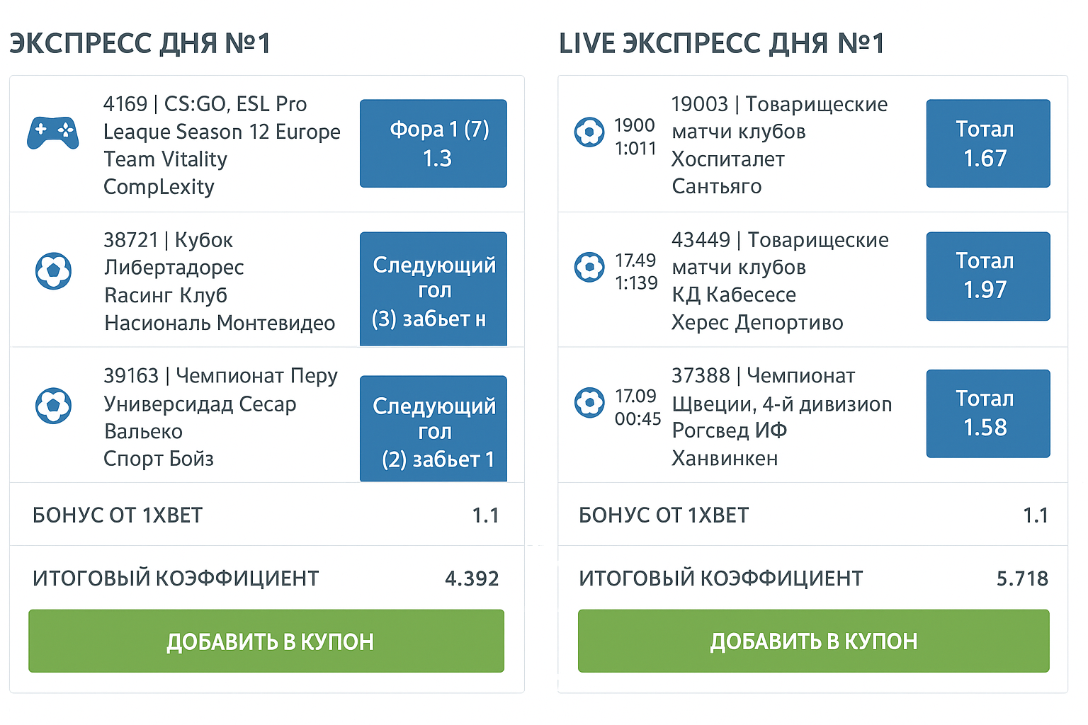 Экспресс дня 1xBet: что это и как работает Экспресс дня 1xBet: что это и как работает