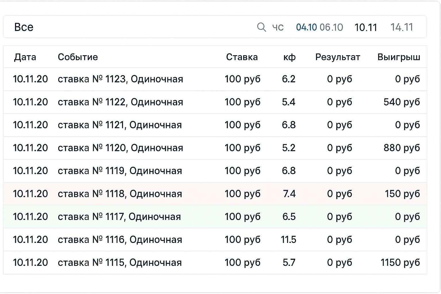 Гостевой вход и демо‑счет Бетсити ком: как использовать Betcity для тренировок Гостевой вход и демо‑счет Бетсити ком: как использовать Betcity для тренировок