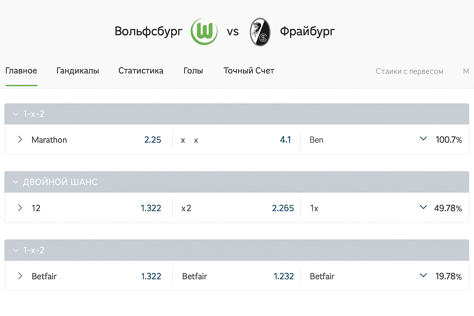Сопоставление коэффициентов БК: лучшие сервисы и инструменты Сопоставление коэффициентов БК: лучшие сервисы и инструменты