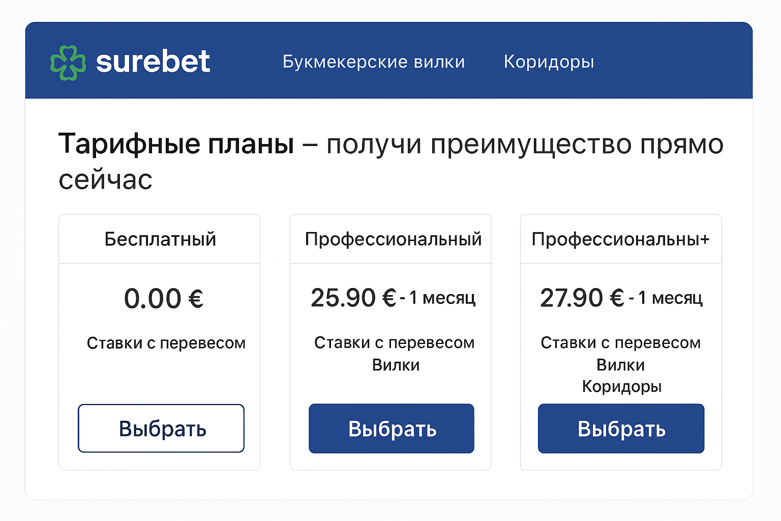 Surebet и Prematch: краткий обзор сканера вилок, коридоров и валуйных ставок Surebet и Prematch: краткий обзор сканера вилок, коридоров и валуйных ставок