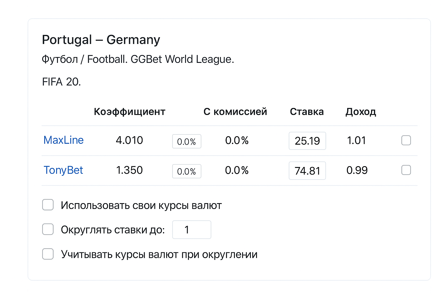 Surebet и Prematch: краткий обзор сканера вилок, коридоров и валуйных ставок Surebet и Prematch: краткий обзор сканера вилок, коридоров и валуйных ставок