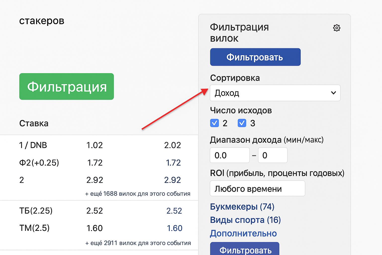 Surebet и Prematch: краткий обзор сканера вилок, коридоров и валуйных ставок Surebet и Prematch: краткий обзор сканера вилок, коридоров и валуйных ставок