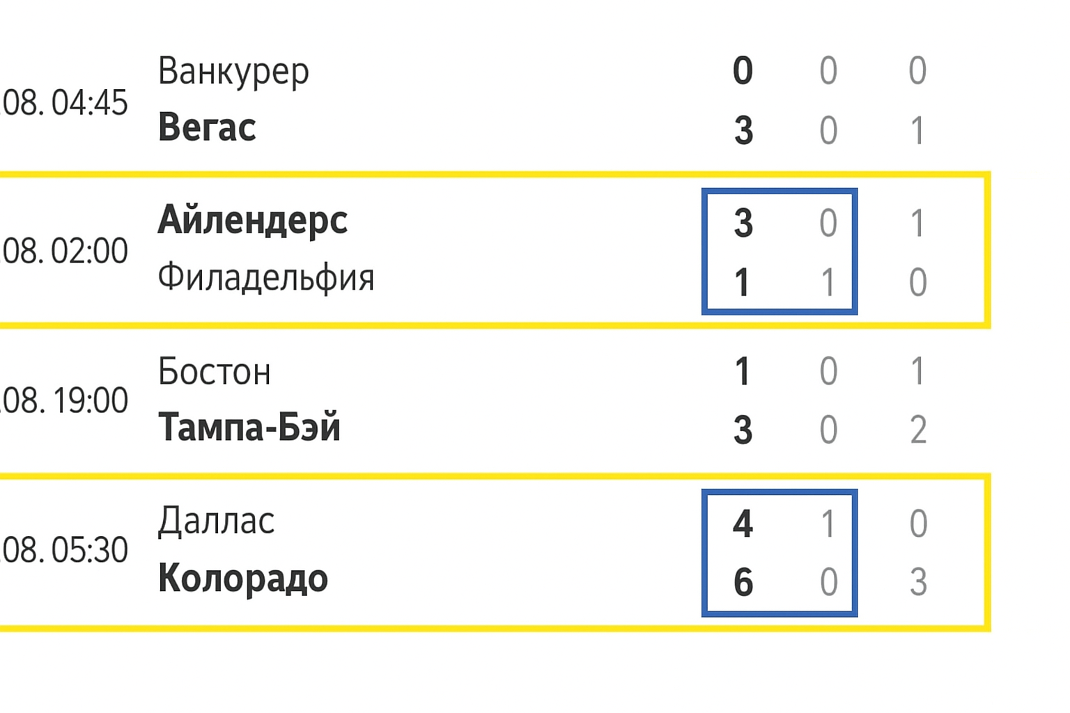 Волевая победа в хоккее: как и когда ставить Волевая победа в хоккее: как и когда ставить