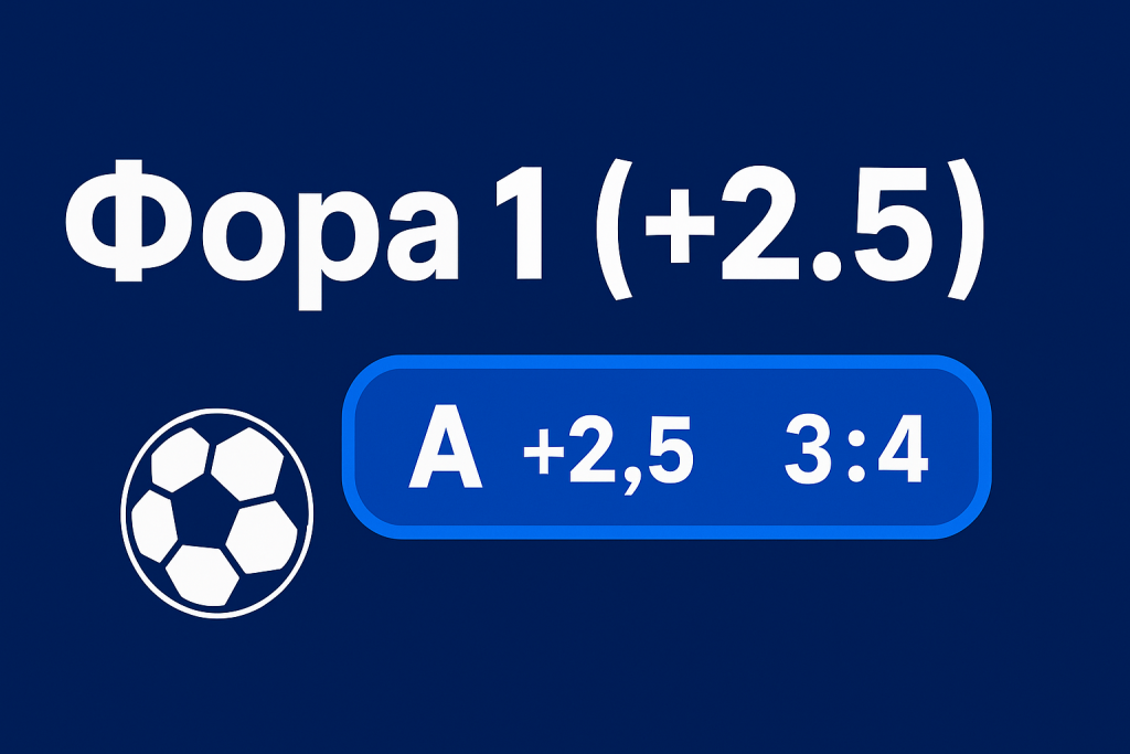Фора 1 (+2.5): расшифровка, логика и применение