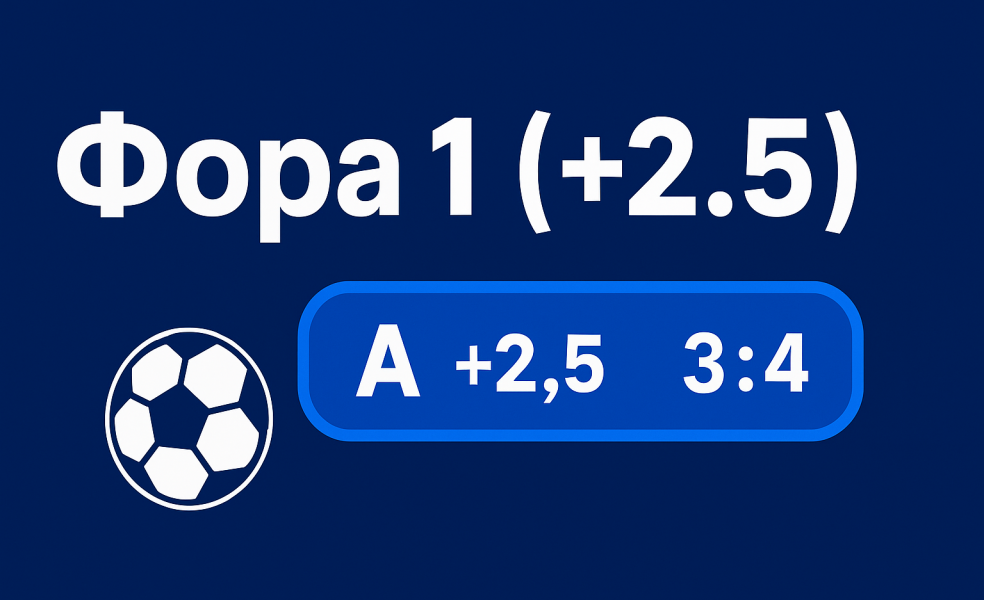 Фора 1 (+2.5): расшифровка, логика и применение