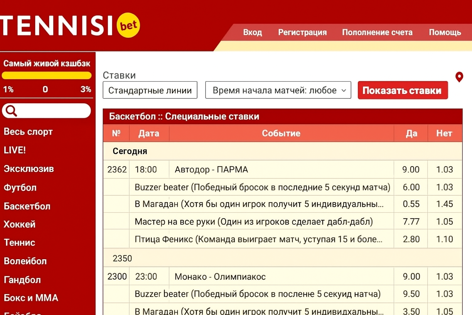 Дабл-дабл, трипл-дабл и квадрупл-дабл: суть показателей и где на них играть Дабл-дабл, трипл-дабл и квадрупл-дабл: суть показателей и где на них играть