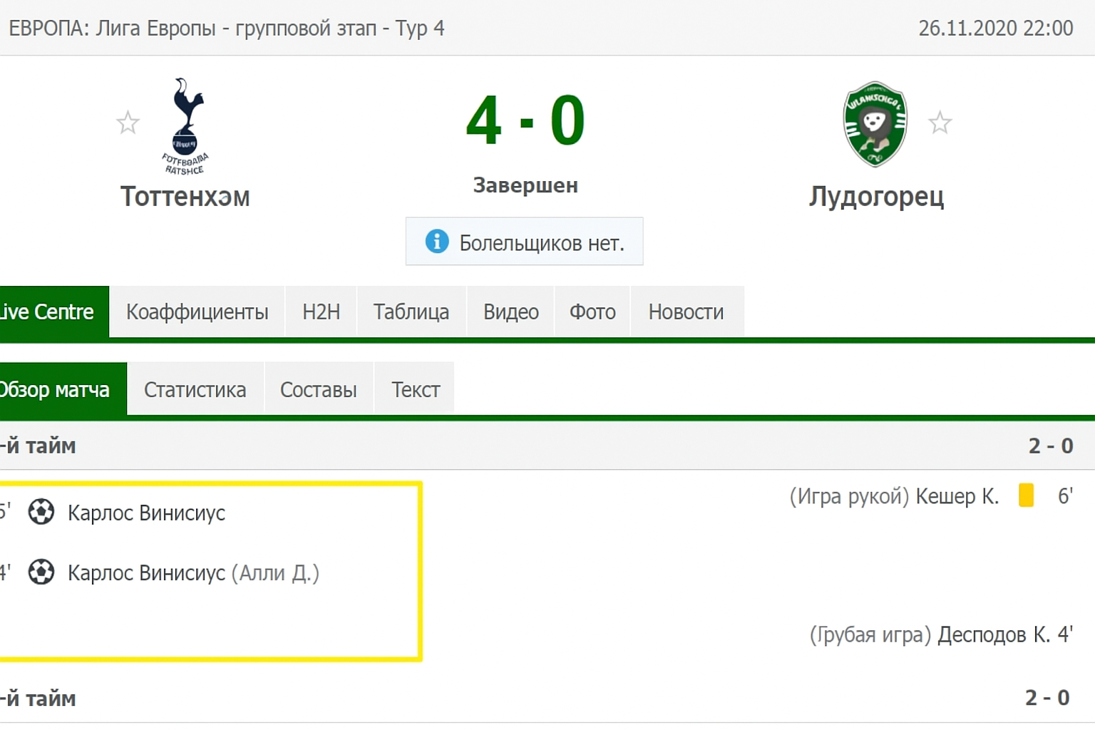 Дубль и хет‑трик в футболе: ставки и анализ Дубль и хет‑трик в футболе: ставки и анализ
