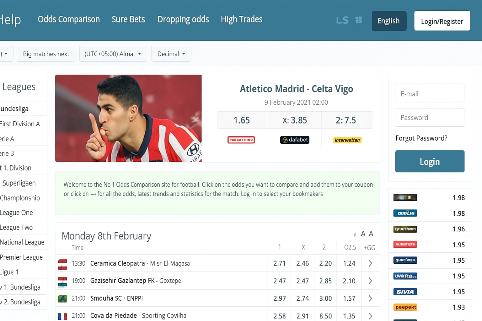 Oddsfair и Oddshelp: обновлённый разбор сканера линий и функций Oddsfair и Oddshelp: обновлённый разбор сканера линий и функций