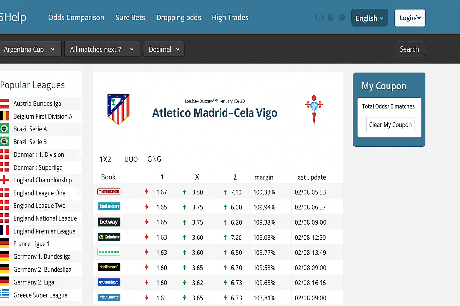 Oddsfair и Oddshelp: обновлённый разбор сканера линий и функций Oddsfair и Oddshelp: обновлённый разбор сканера линий и функций