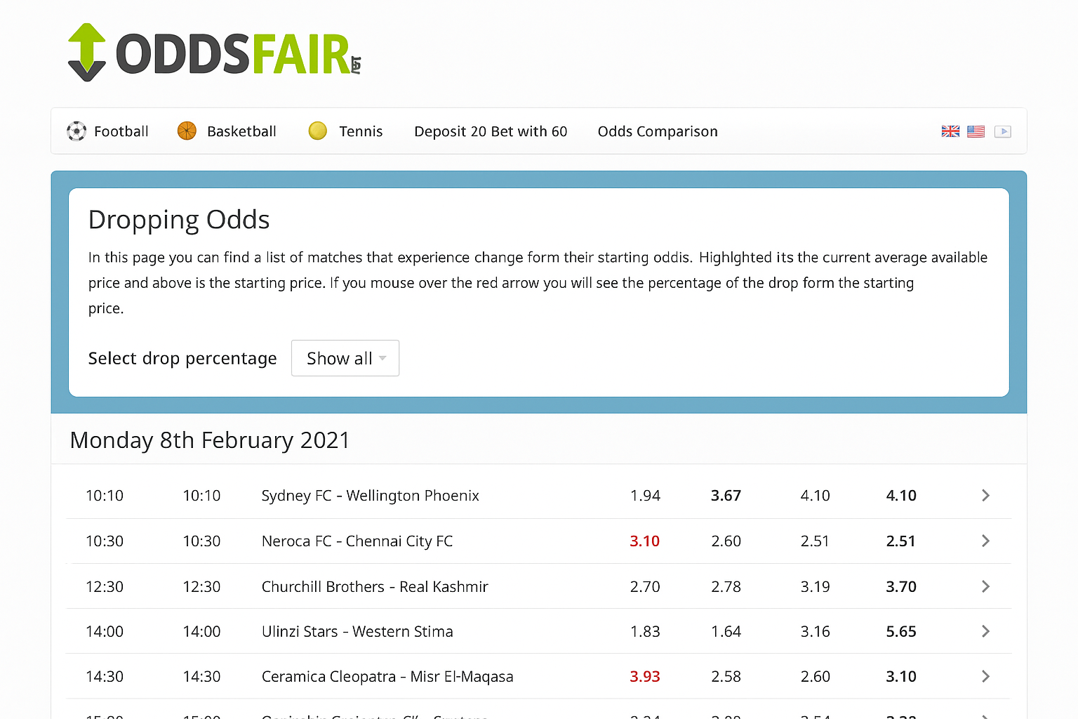 Oddsfair и Oddshelp: обновлённый разбор сканера линий и функций Oddsfair и Oddshelp: обновлённый разбор сканера линий и функций