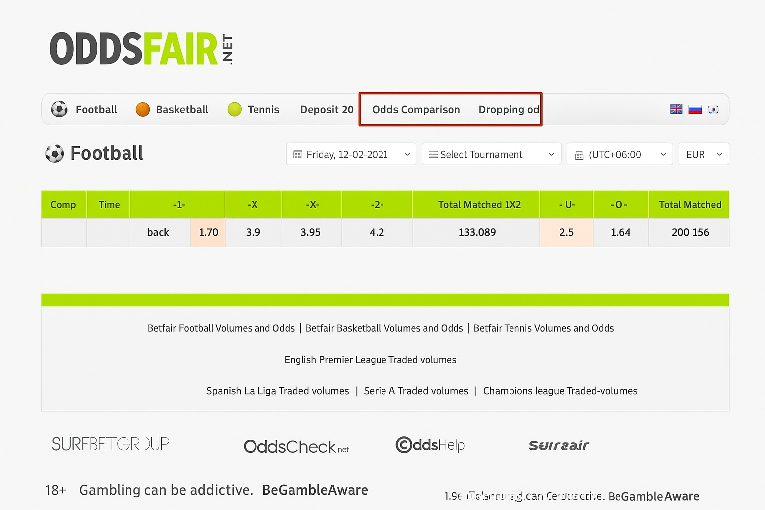 Oddsfair и Oddshelp: обновлённый разбор сканера линий и функций Oddsfair и Oddshelp: обновлённый разбор сканера линий и функций