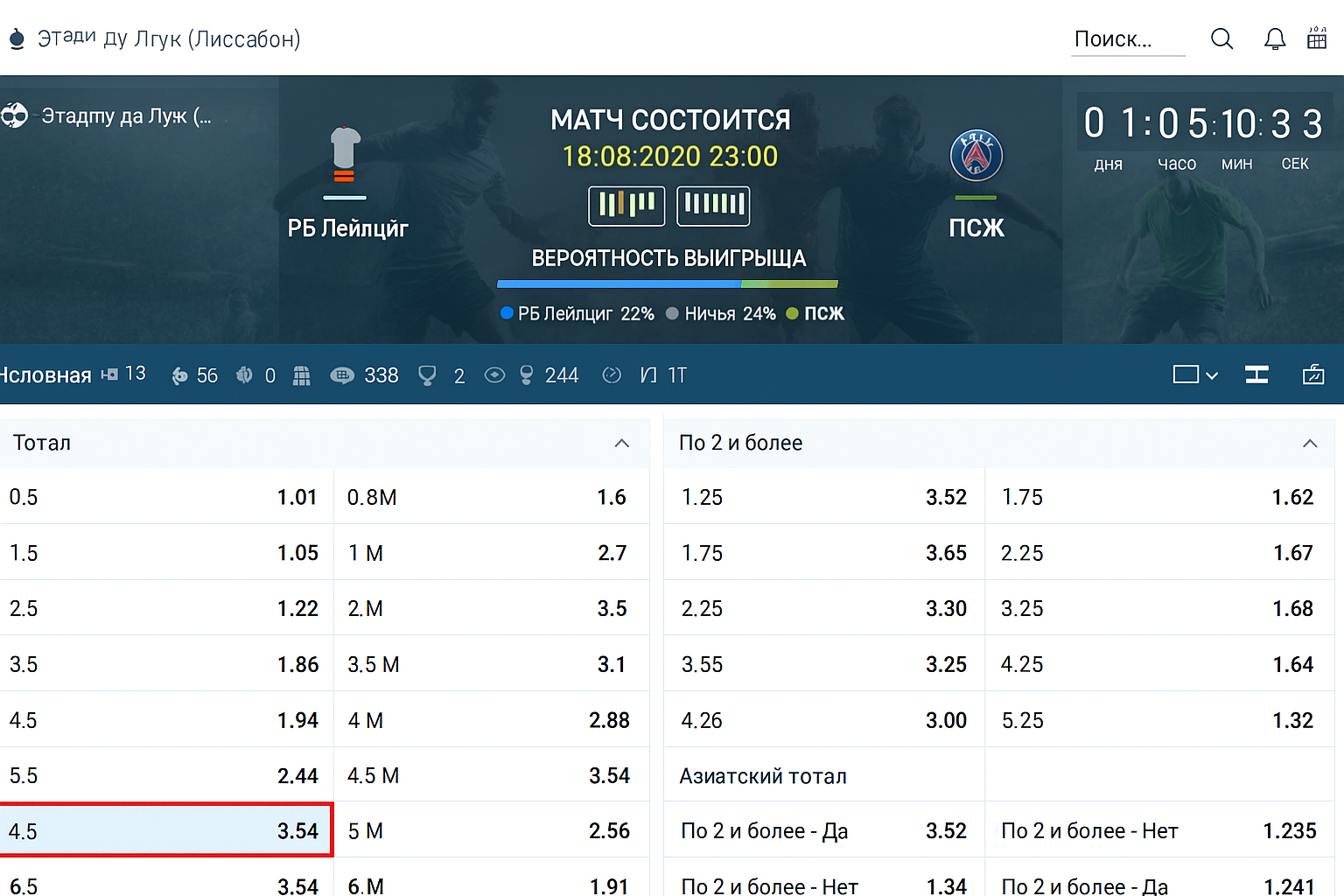 Овер 4.0: расшифровка и примеры из спорта Овер 4.0: расшифровка и примеры из спорта