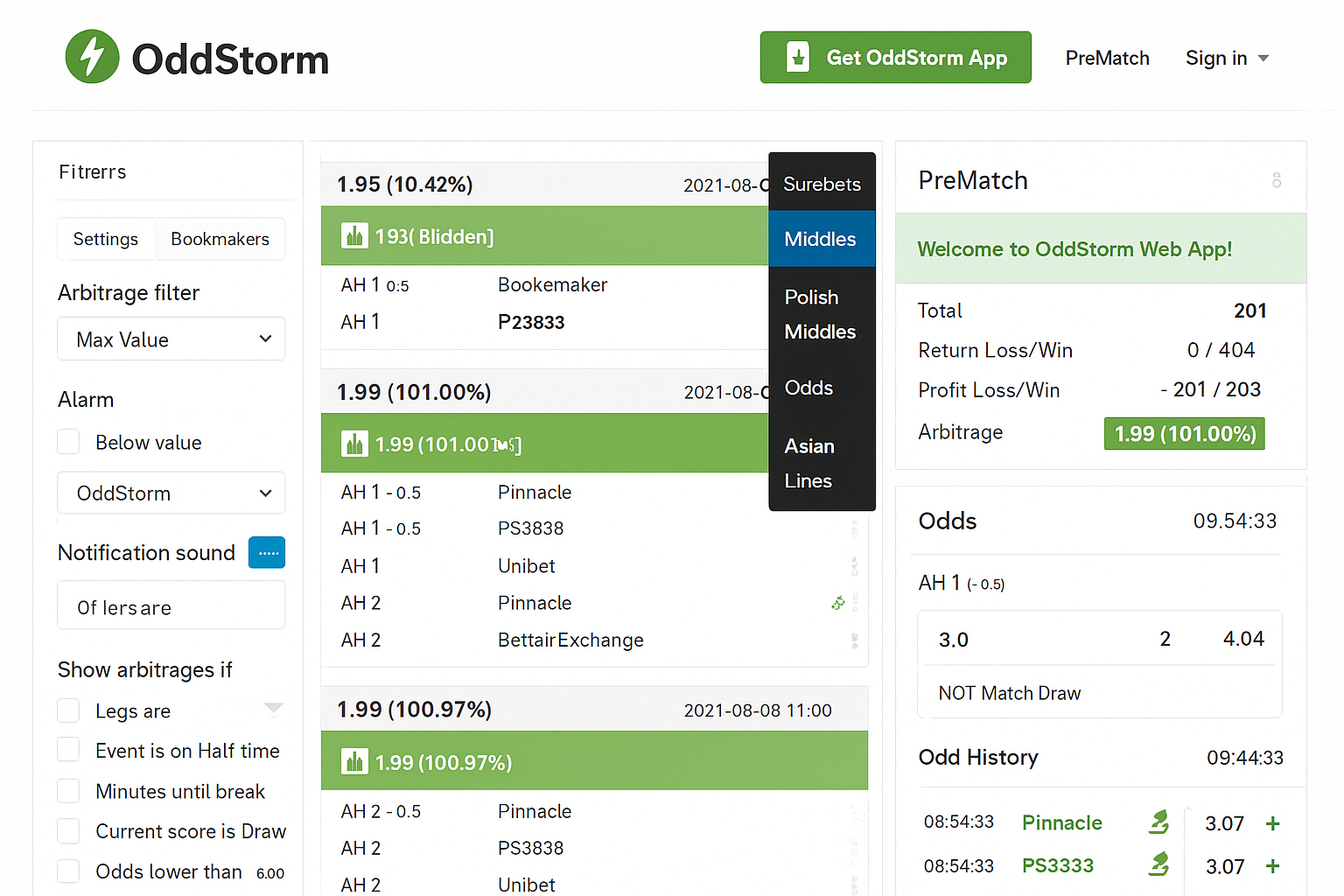 Польские коридоры: суть, расчет, плюсы и поиск Польские коридоры: суть, расчет, плюсы и поиск