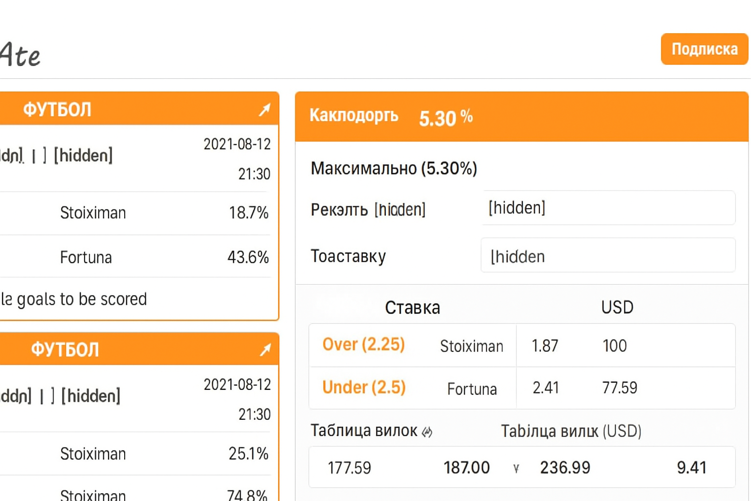 Польские коридоры: суть, расчет, плюсы и поиск Польские коридоры: суть, расчет, плюсы и поиск