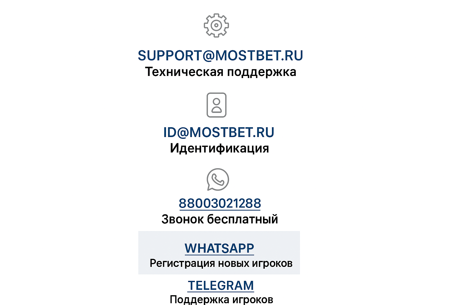 Саппорт «СпортБет» (Mostbet): каналы связи и контакты Саппорт «СпортБет» (Mostbet): каналы связи и контакты