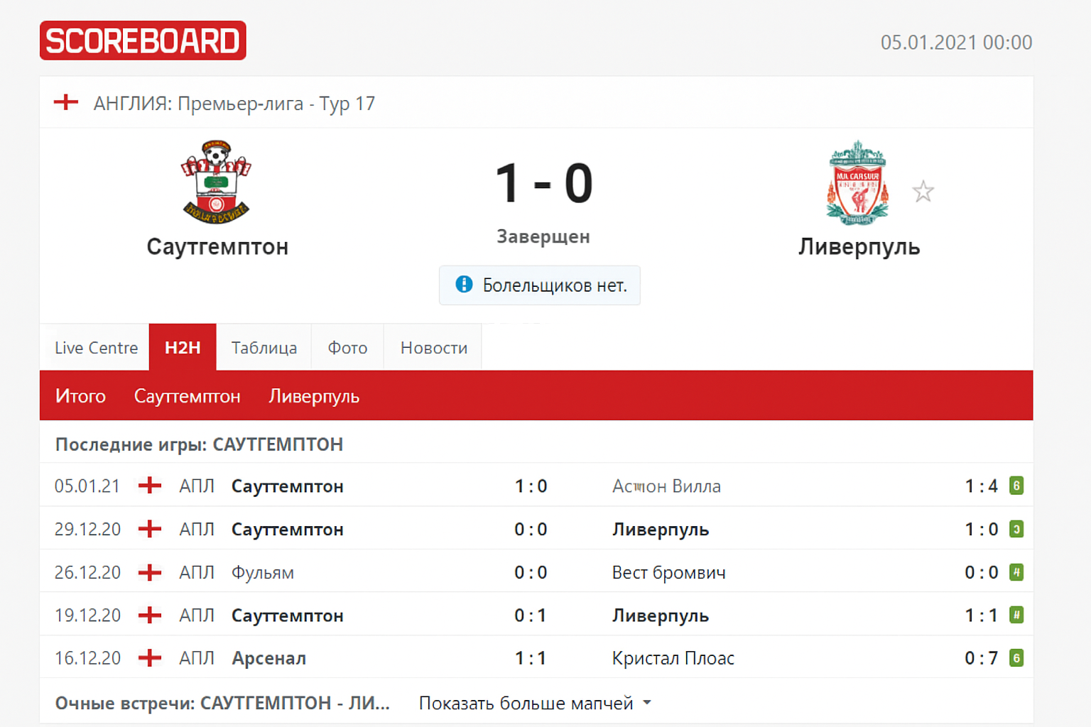 Scoreboard и Flashscore: краткий путеводитель по лайв‑результатам Scoreboard и Flashscore: краткий путеводитель по лайв‑результатам