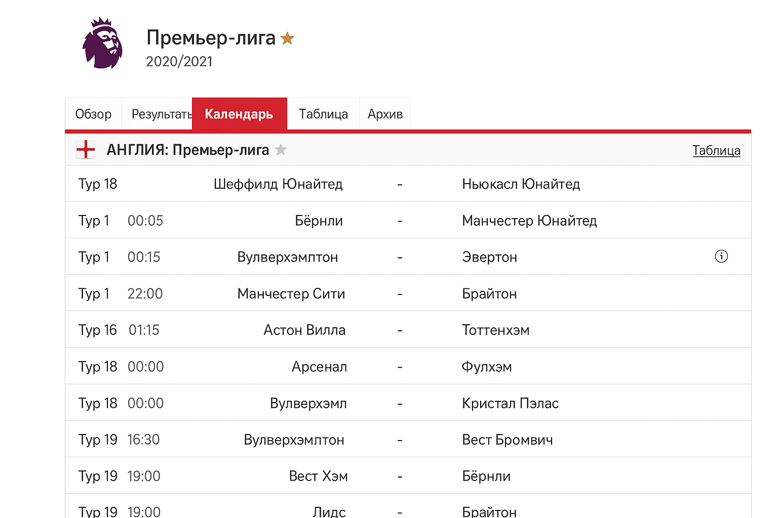 Scoreboard и Flashscore: краткий путеводитель по лайв‑результатам Scoreboard и Flashscore: краткий путеводитель по лайв‑результатам