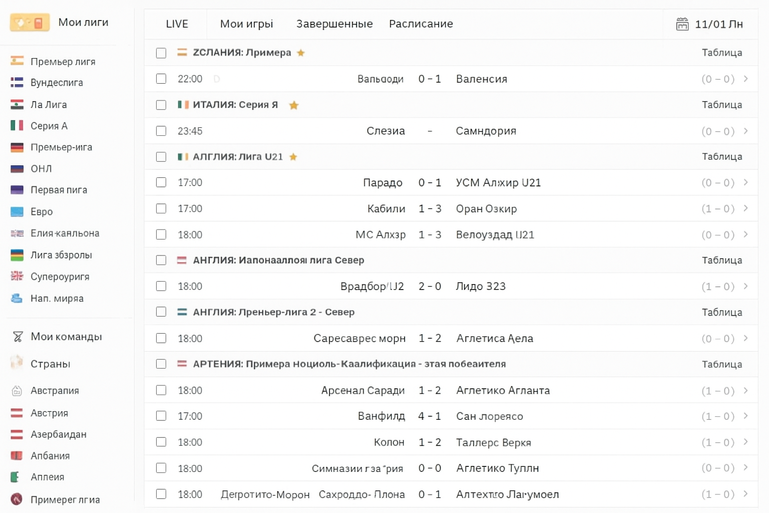 Scoreboard и Flashscore: краткий путеводитель по лайв‑результатам Scoreboard и Flashscore: краткий путеводитель по лайв‑результатам