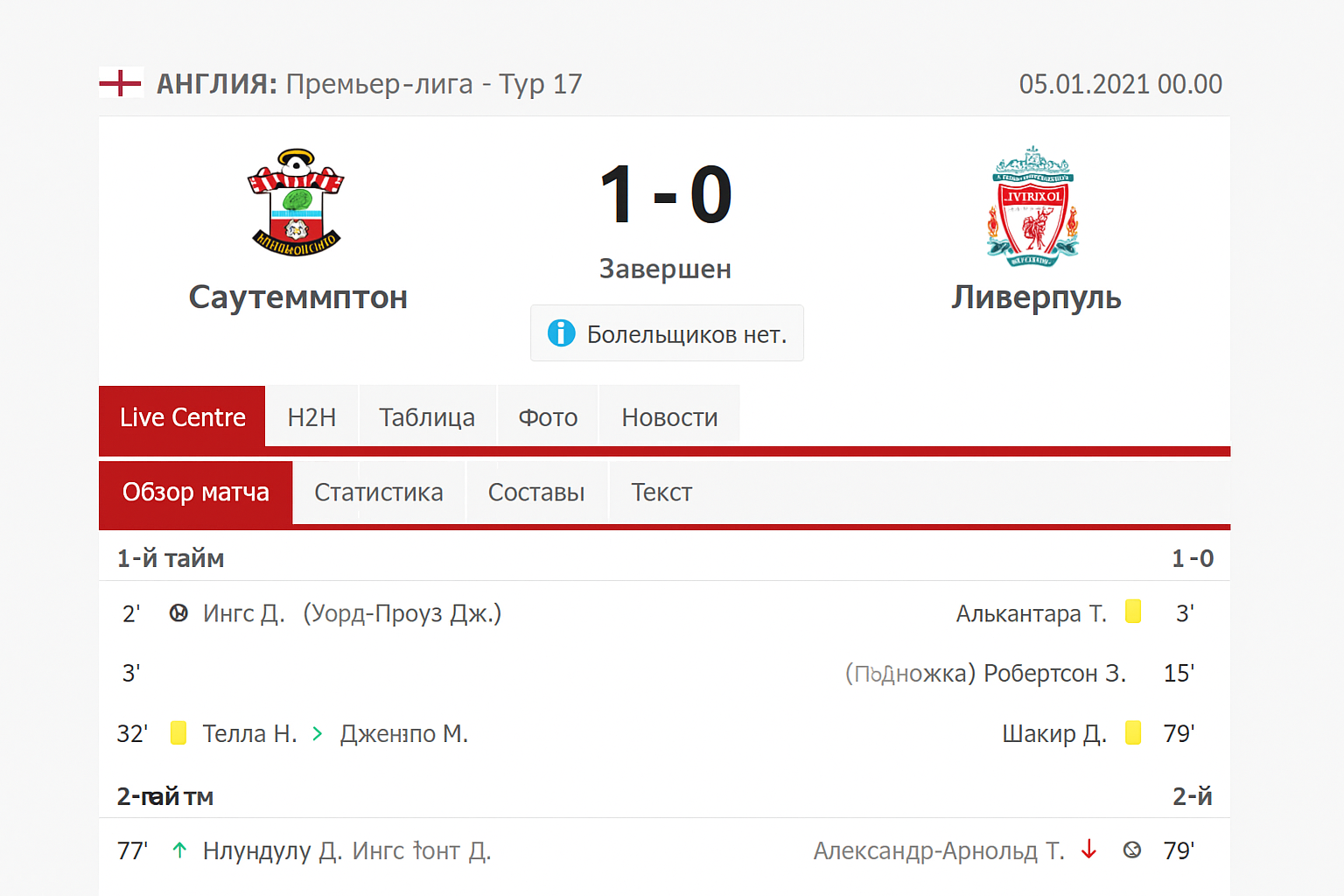 Scoreboard и Flashscore: краткий путеводитель по лайв‑результатам Scoreboard и Flashscore: краткий путеводитель по лайв‑результатам