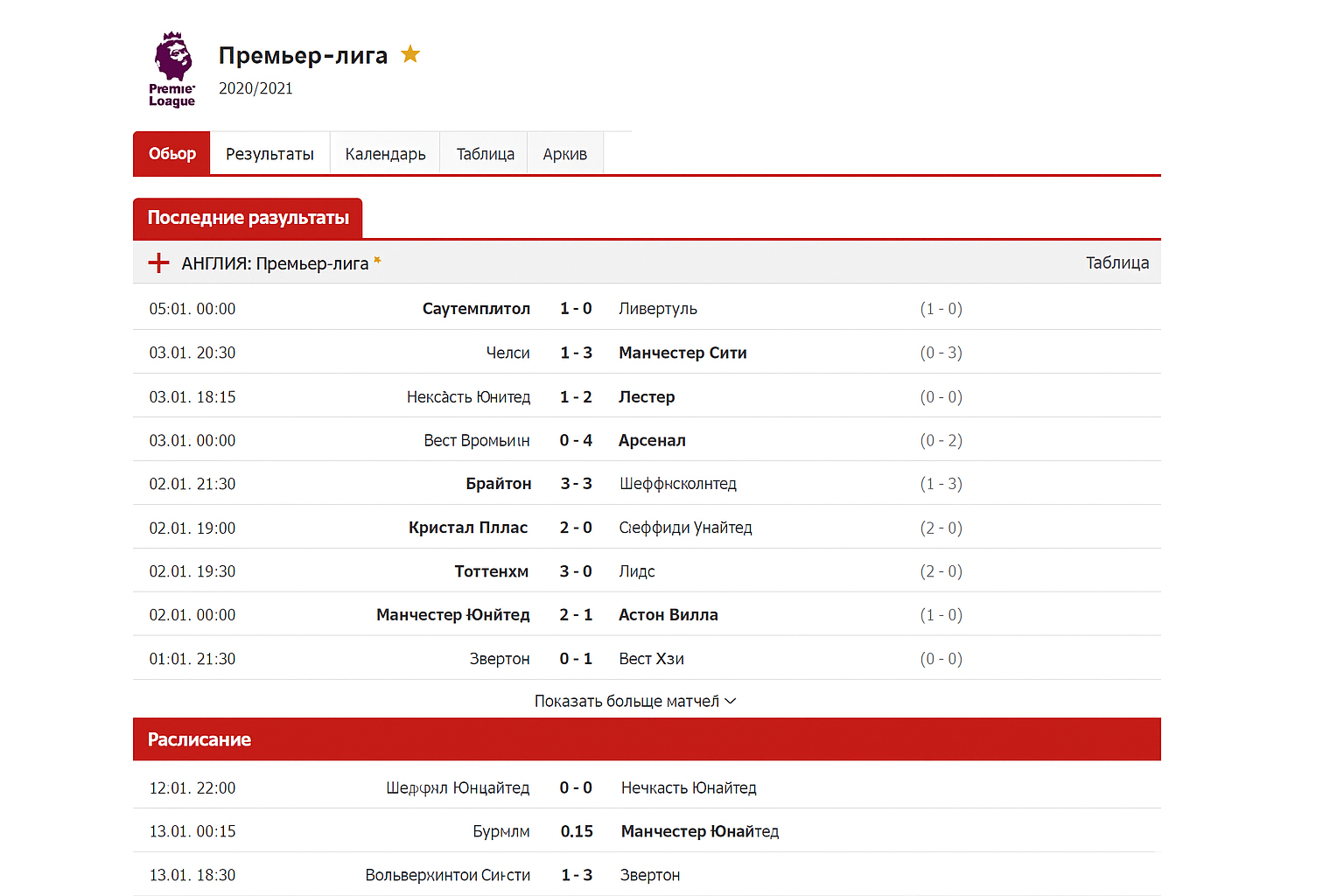 Scoreboard и Flashscore: краткий путеводитель по лайв‑результатам Scoreboard и Flashscore: краткий путеводитель по лайв‑результатам