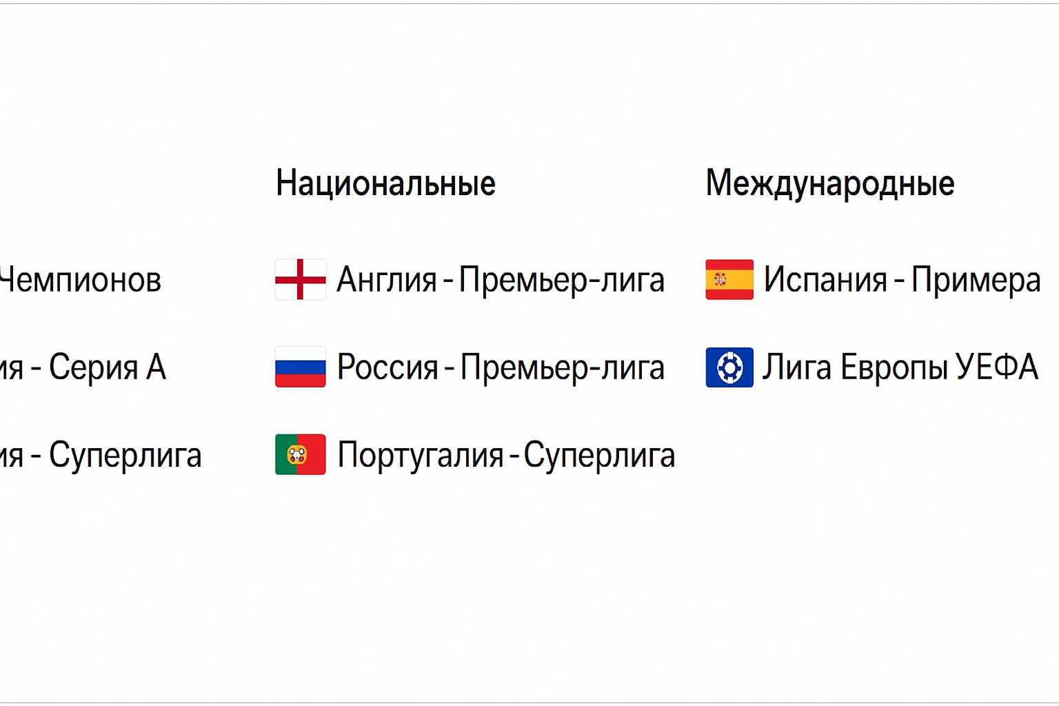 — статистика для ставок: обзор сервиса — статистика для ставок: обзор сервиса