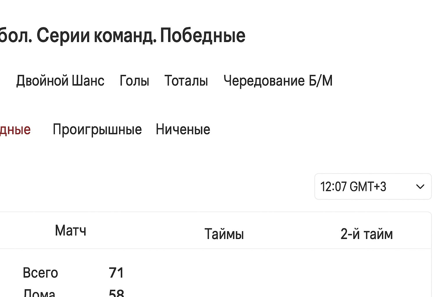 — статистика для ставок: обзор сервиса — статистика для ставок: обзор сервиса