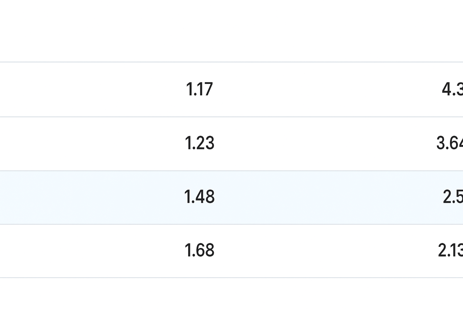 Тб 4.5: что значит тотал больше 4.5 и как рассчитывается ставка Тб 4.5: что значит тотал больше 4.5 и как рассчитывается ставка
