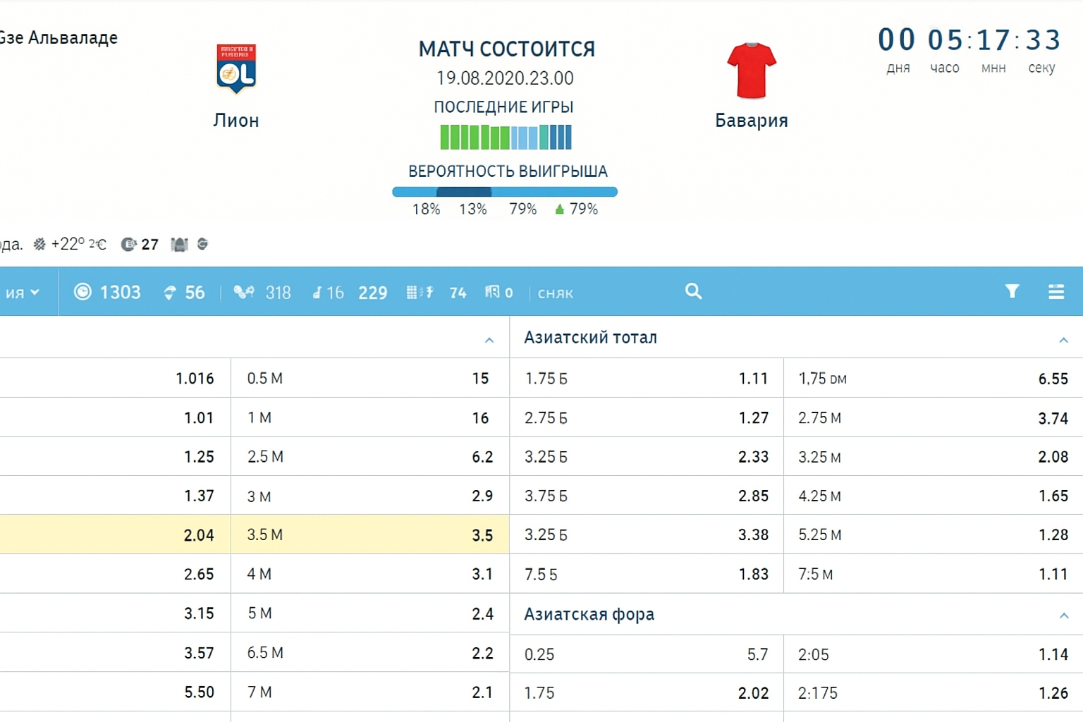 Тм 7.5: что значит тотал меньше 7.5 и как рассчитывается ставка Тм 7.5: что значит тотал меньше 7.5 и как рассчитывается ставка