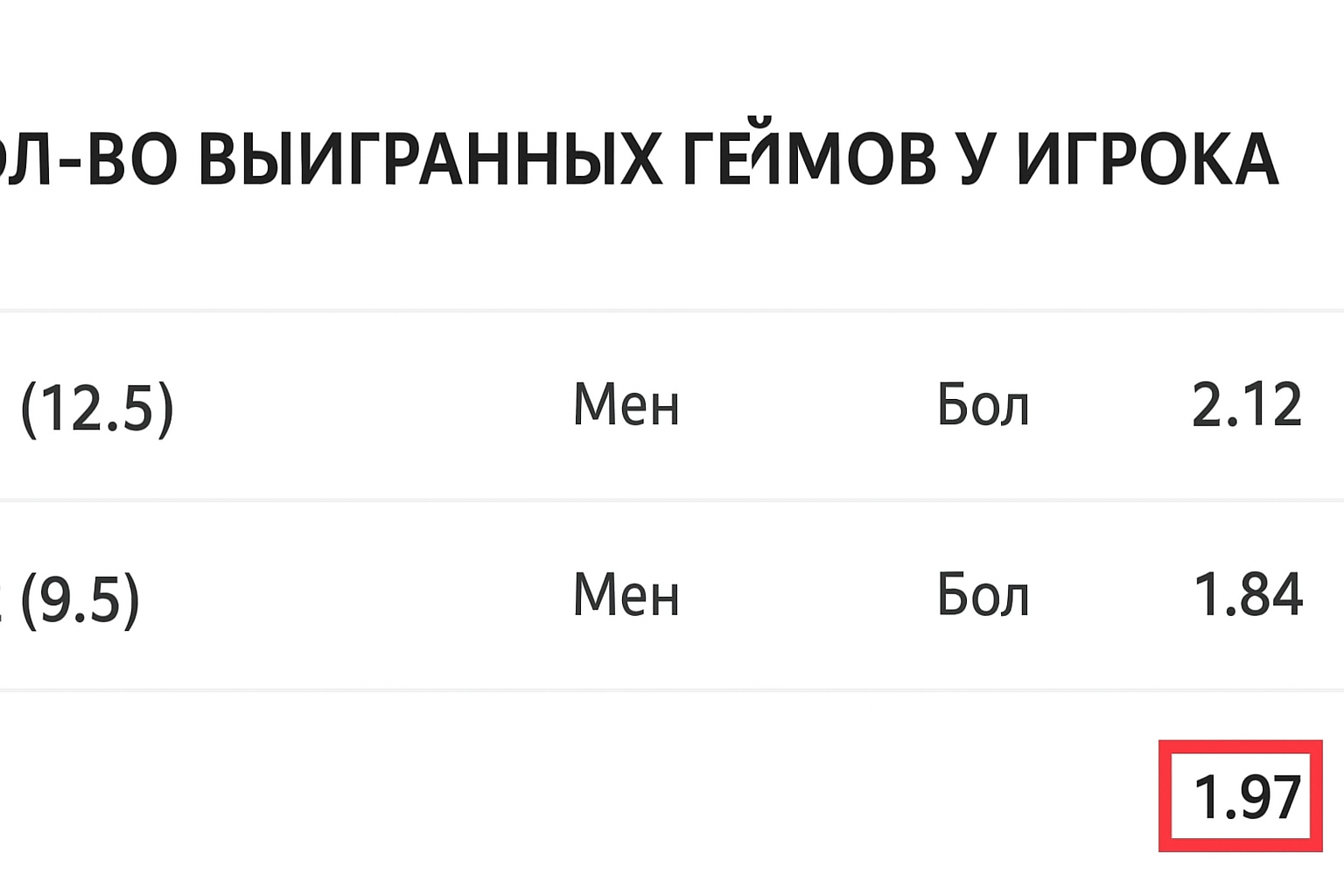 Тотал больше 9.5: что значит ставка ТБ 9.5 Тотал больше 9.5: что значит ставка ТБ 9.5
