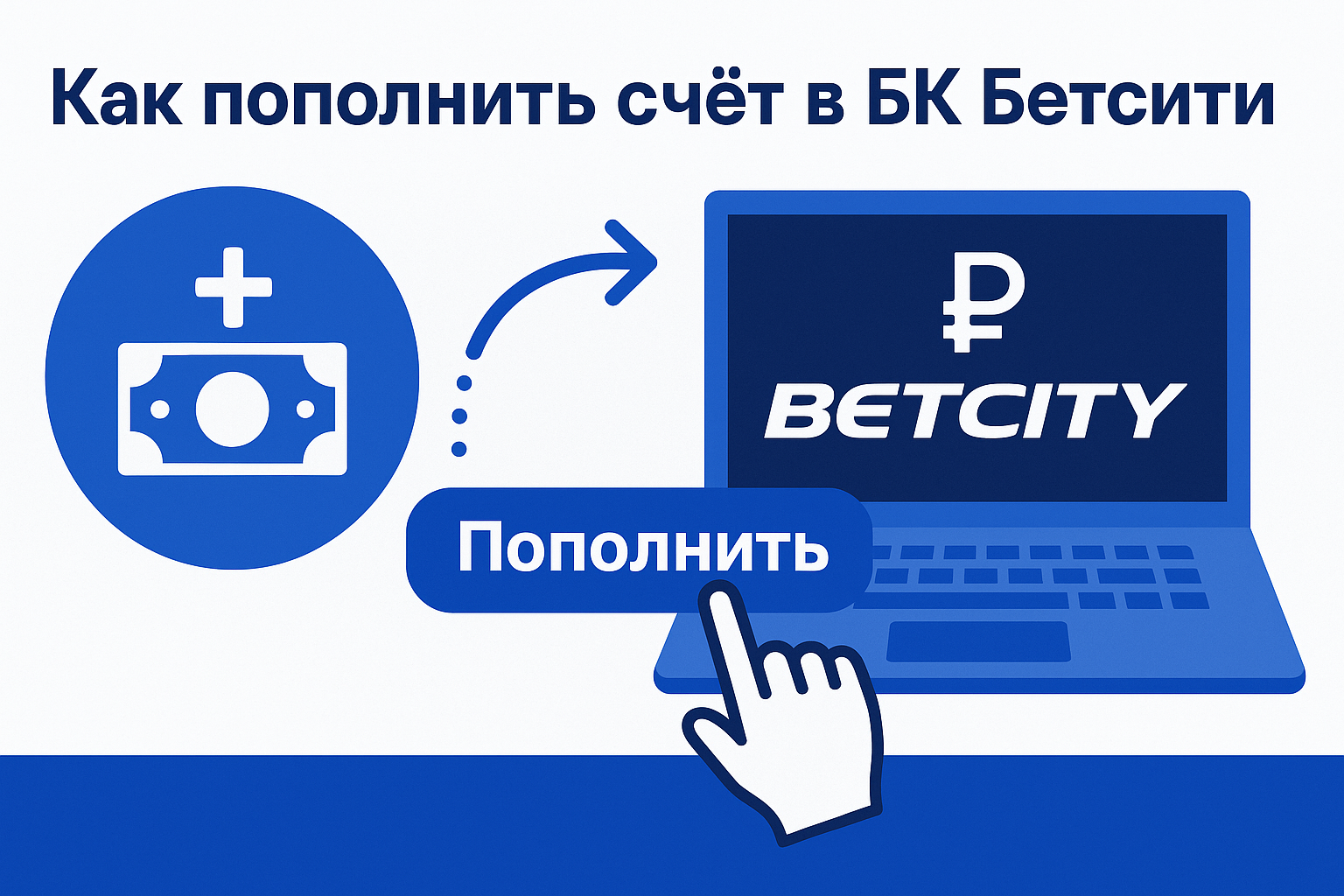 Как пополнить счёт в БК Бетсити: порядок действий, комиссия и особенности