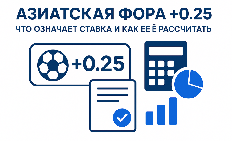 Азиатская фора +0.25: что означает ставка и как её рассчитать