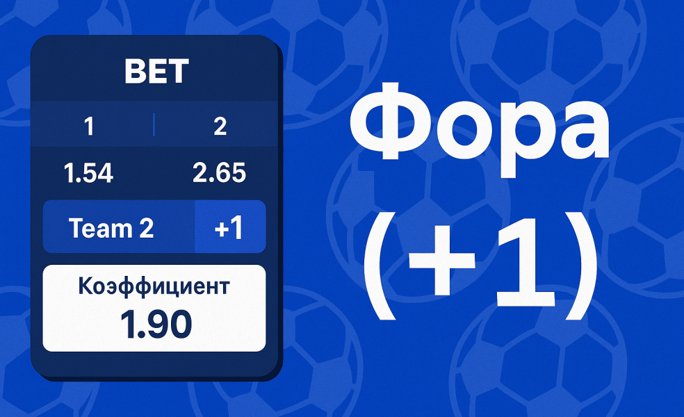 Фора 2: ставка Ф2 (+1) — пример расчета