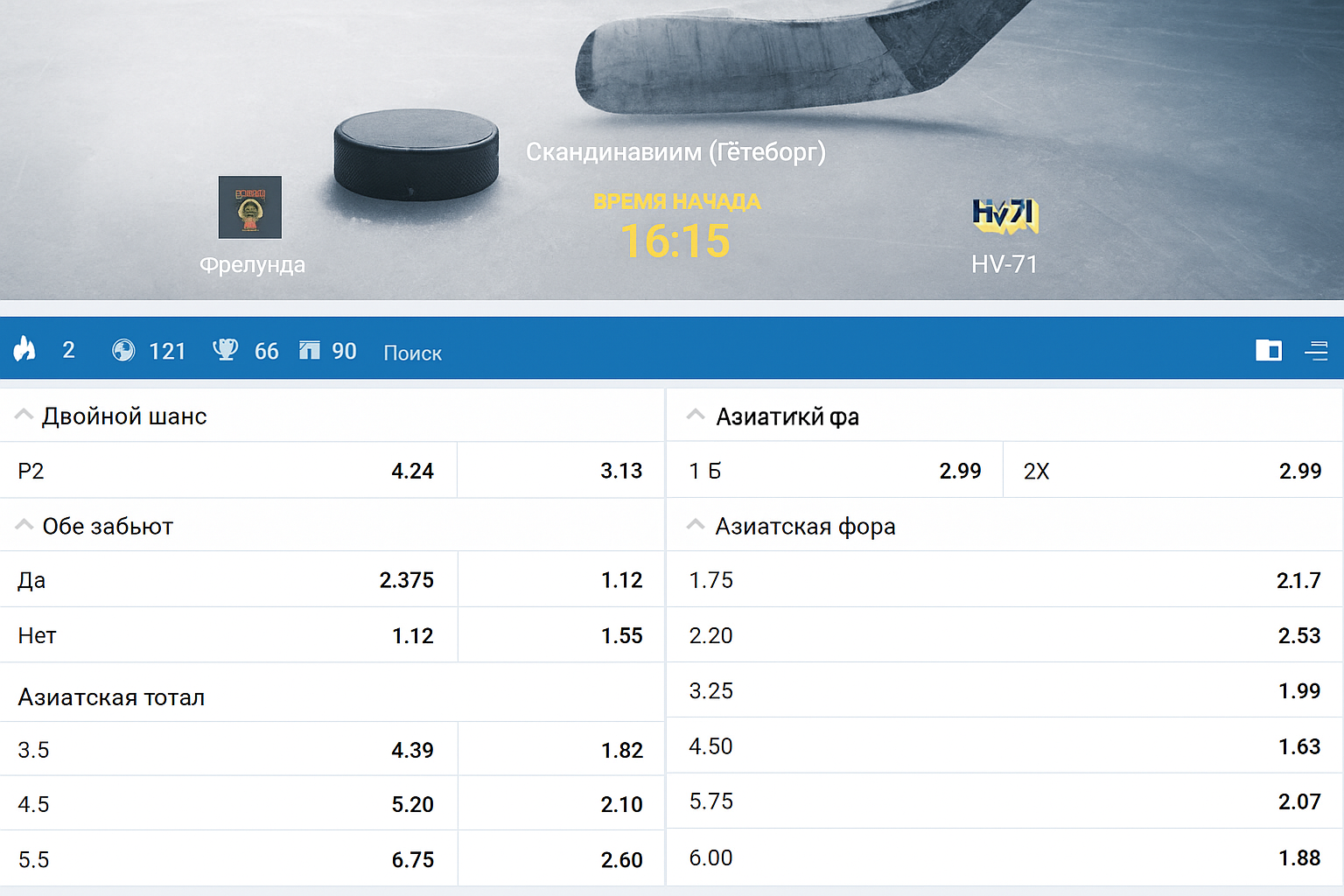 Азиатская фора: как работает гандикап -1.25 и возможные исходы Азиатская фора: как работает гандикап -1.25 и возможные исходы