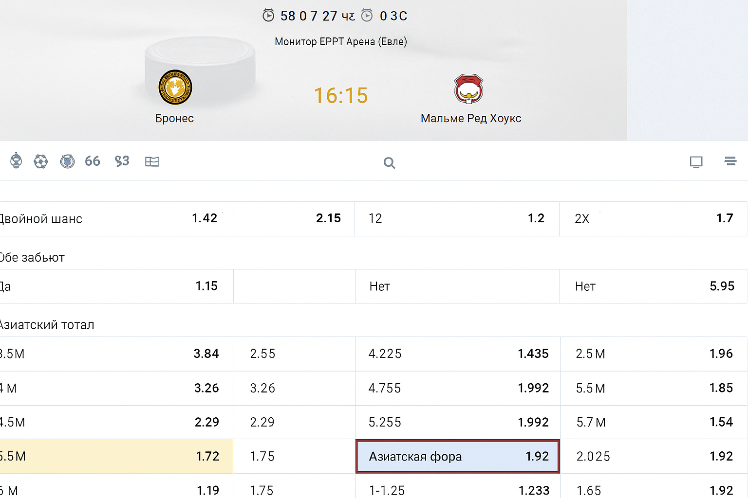 Азиатская фора в ставках: как работает -0.25 и азиатский гандикап Азиатская фора в ставках: как работает -0.25 и азиатский гандикап