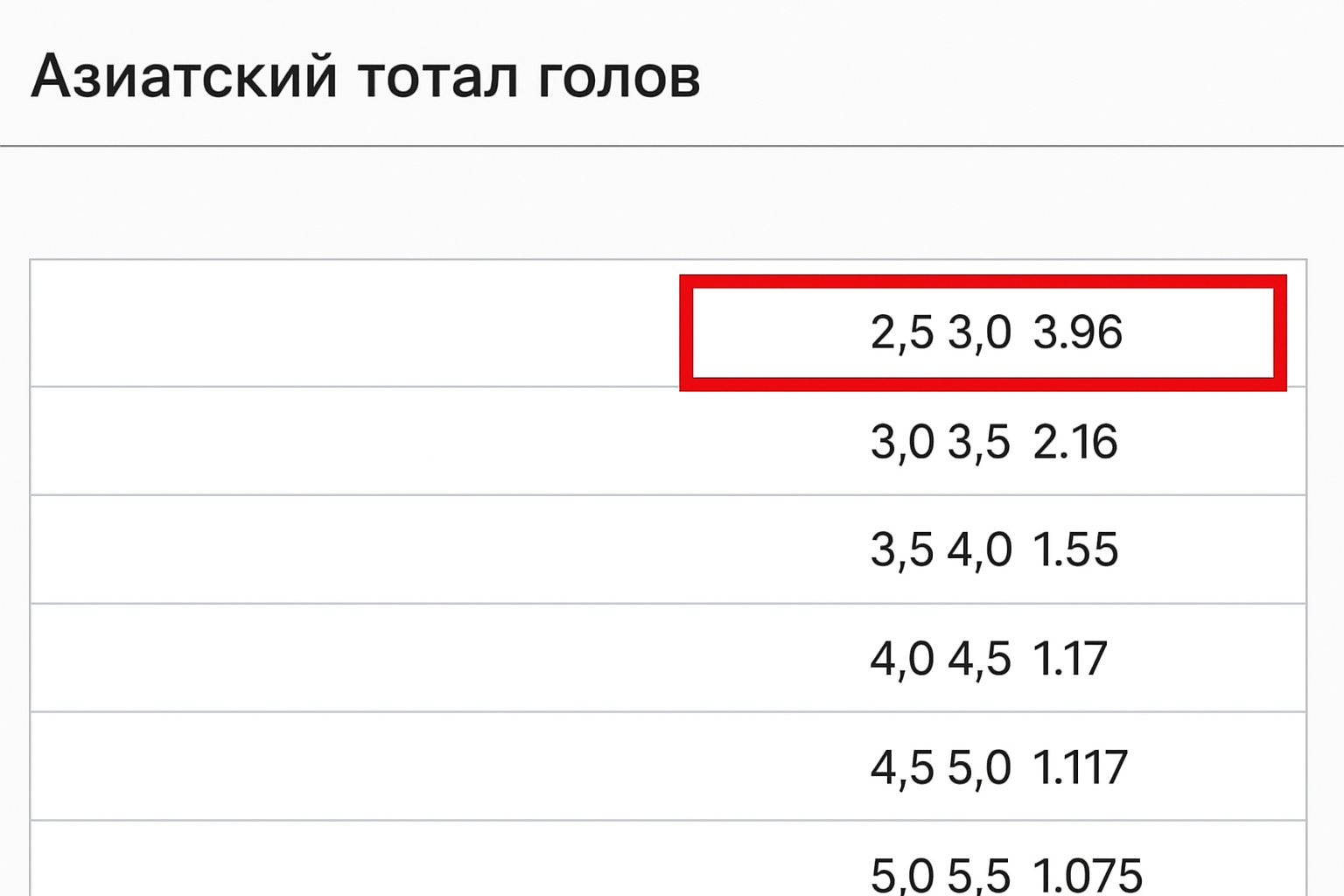 Азиатский тотал 2.75: разбор ТМ 2.75 с примерами Азиатский тотал 2.75: разбор ТМ 2.75 с примерами