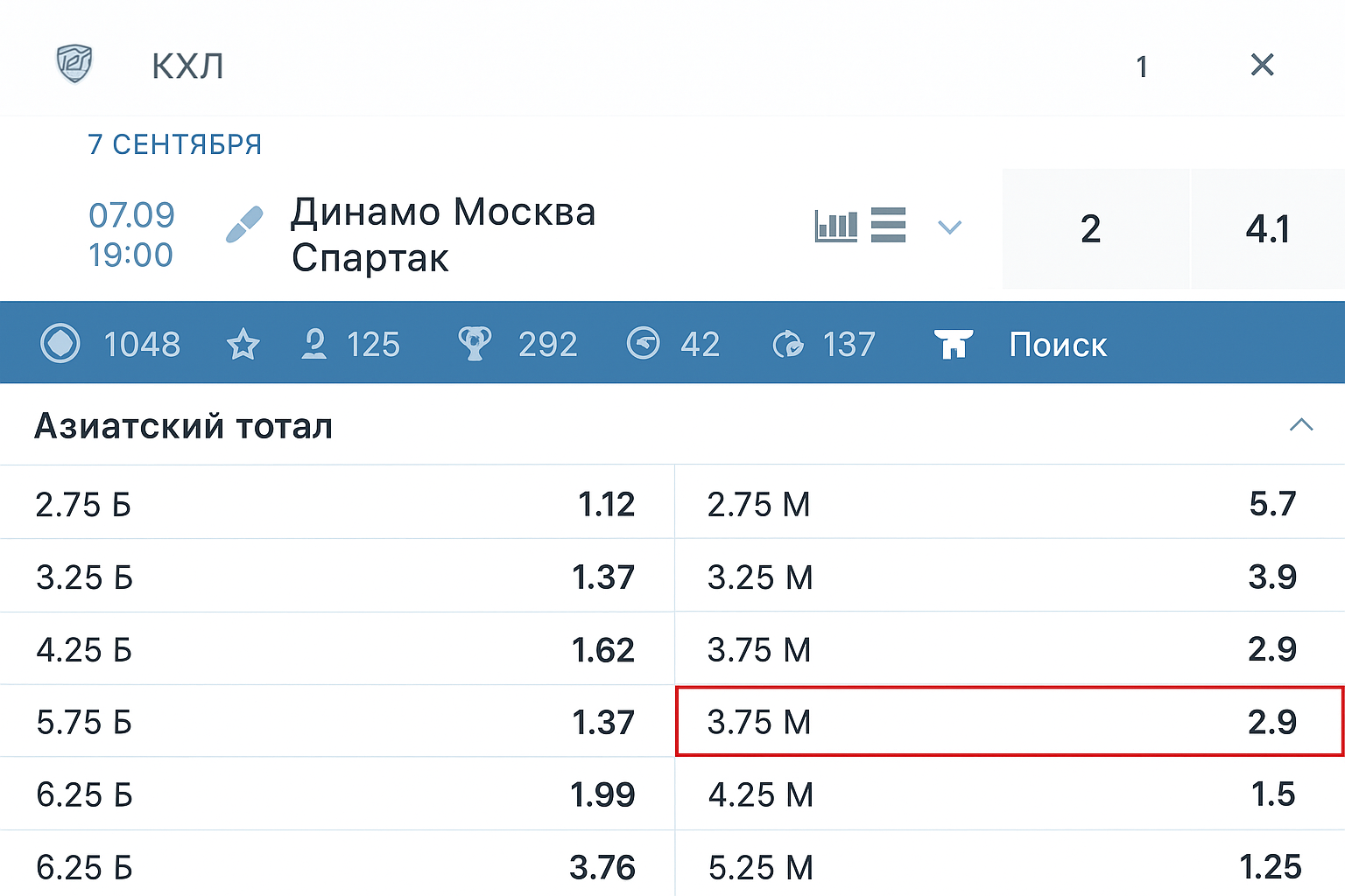 Азиатский тотал 3.75: что означает ставка в футболе и хоккее Азиатский тотал 3.75: что означает ставка в футболе и хоккее