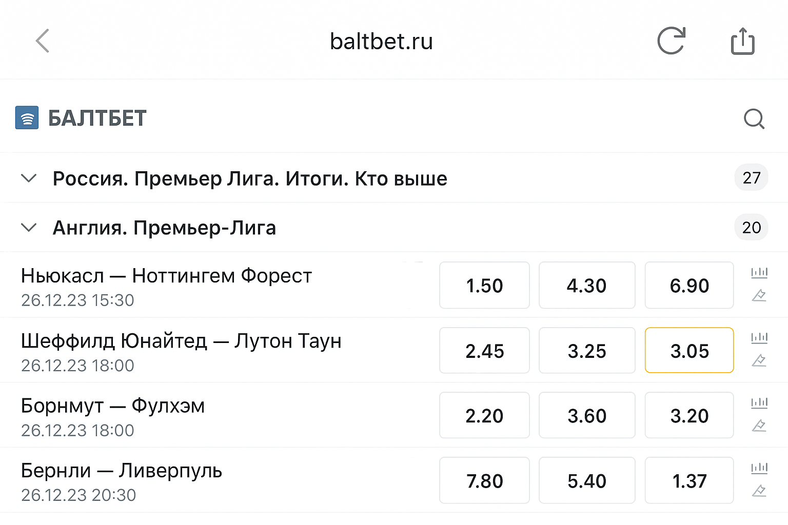 Экспресс в БК Baltbet: как ставить пари Экспресс в БК Baltbet: как ставить пари