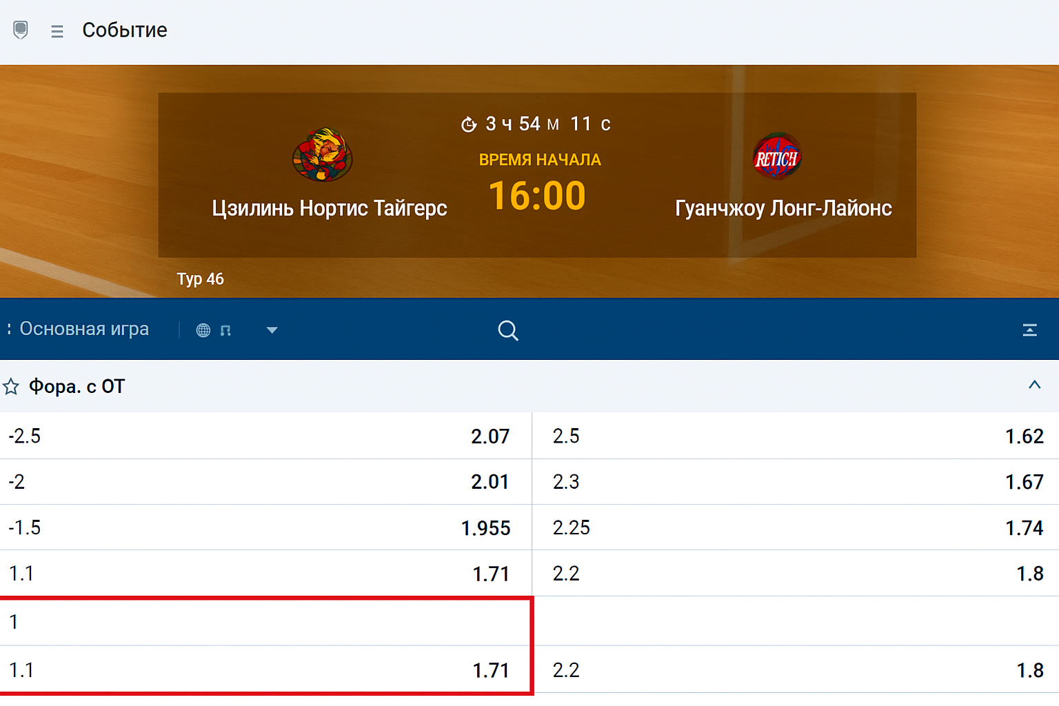 Фора 1 (+1): как работает ставка Ф1 в популярных видах спорта Фора 1 (+1): как работает ставка Ф1 в популярных видах спорта