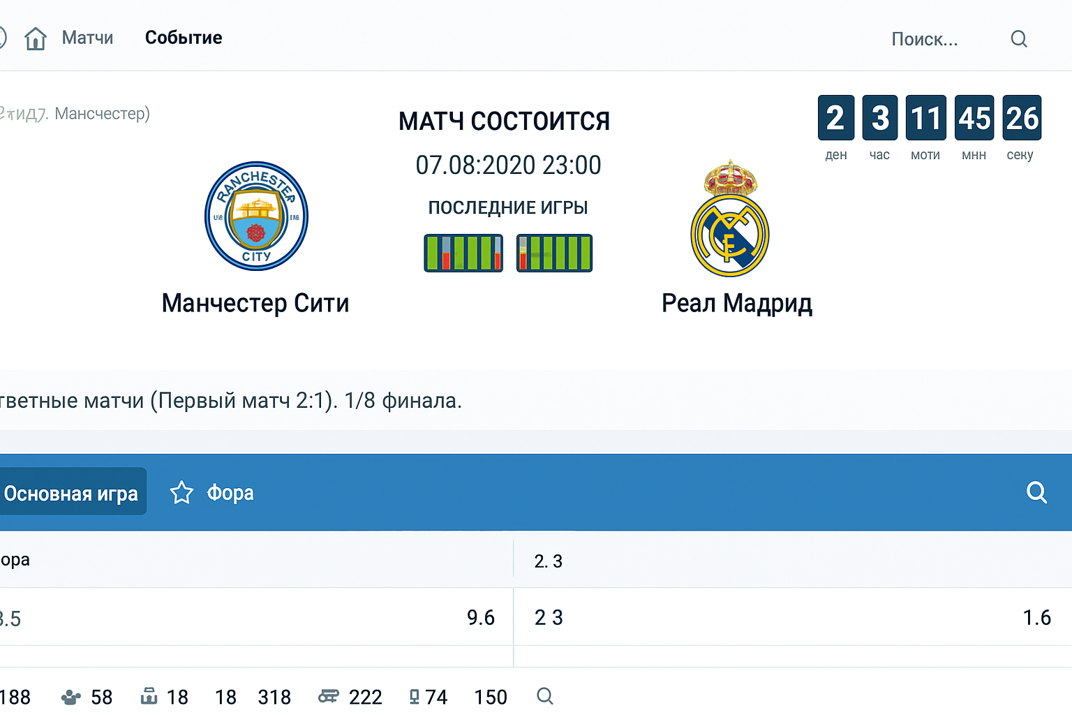 Фора 1 в ставках на спорт: что такое Ф1(-3) Фора 1 в ставках на спорт: что такое Ф1(-3)