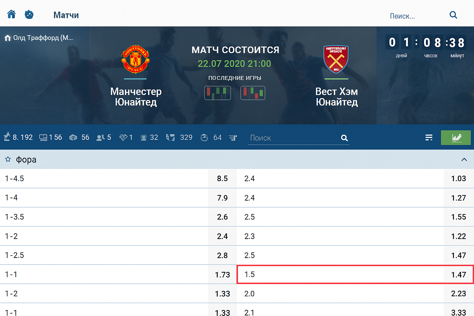 Фора 2 (Ф2): как работает ставка Фора 2 (Ф2): как работает ставка