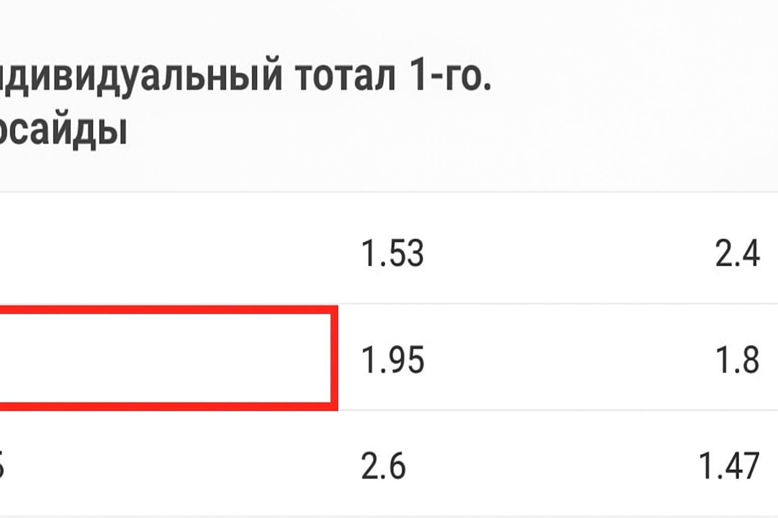Индивидуальный тотал 1 больше 2: разбор ставки ИТБ1(2.0) Индивидуальный тотал 1 больше 2: разбор ставки ИТБ1(2.0)