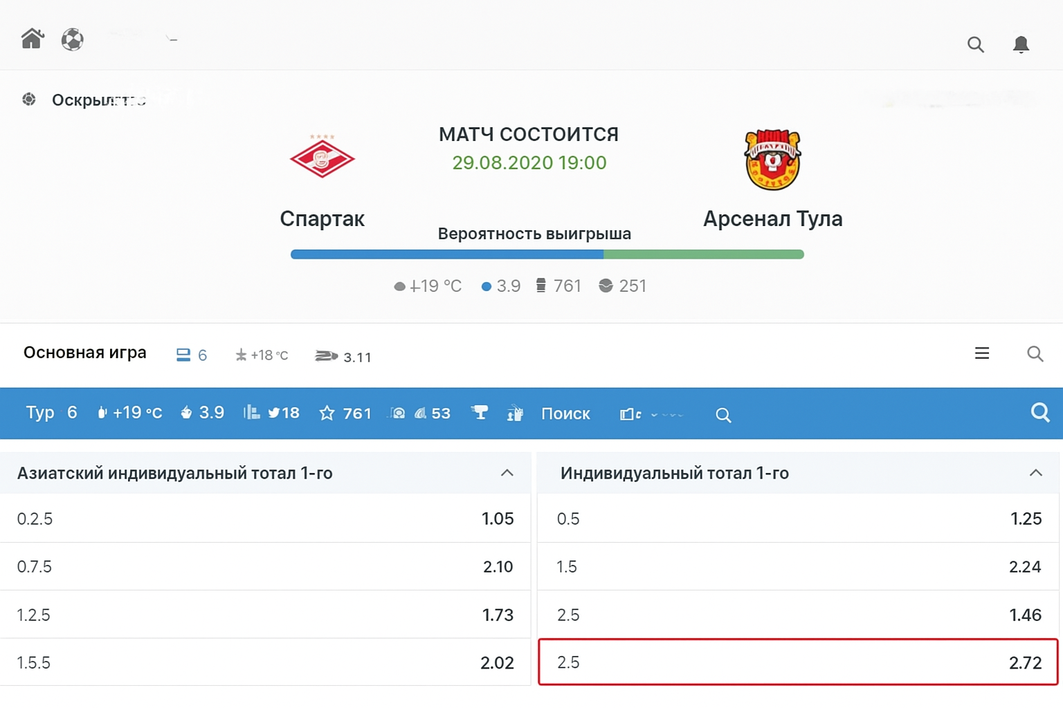 Индивидуальный тотал 1 больше 2: разбор ставки ИТБ1(2.0) Индивидуальный тотал 1 больше 2: разбор ставки ИТБ1(2.0)