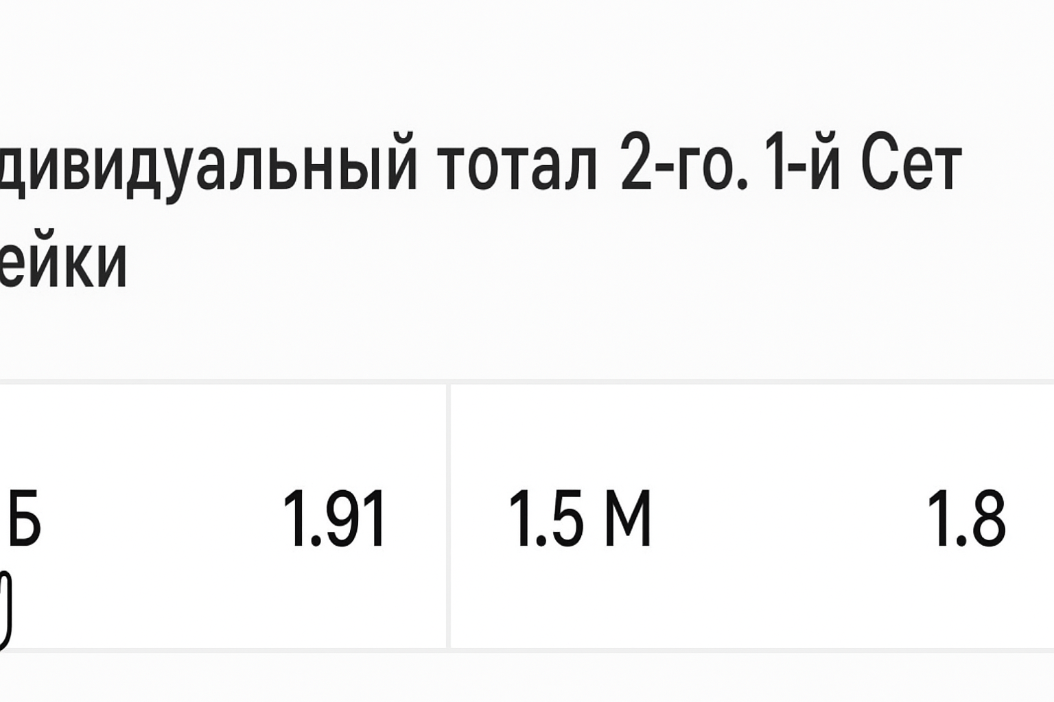 Индивидуальный тотал 2 больше 1.5 (ИТБ2): что значит и как сделать ставку Индивидуальный тотал 2 больше 1.5 (ИТБ2): что значит и как сделать ставку