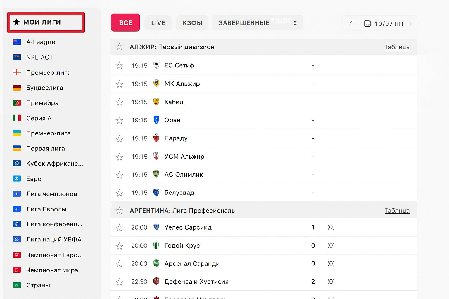 Livescore и результаты матчей: обзор сервиса Livescore и результаты матчей: обзор сервиса